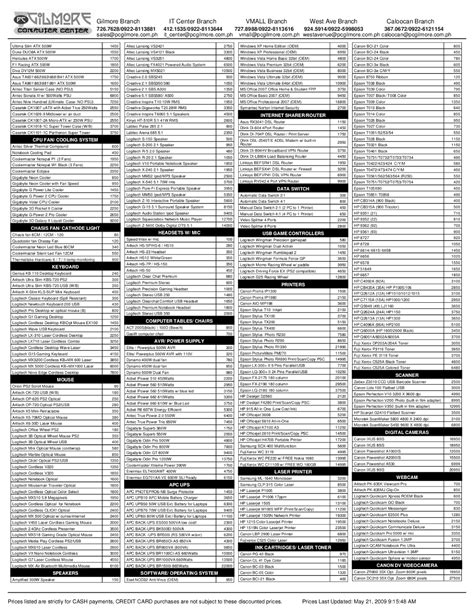 gilmore computer shops|pc options price list gilmore.